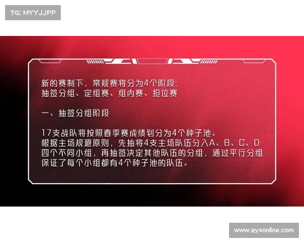 全国男曲锦标赛分组赛制调整 强制执行23米球分胜负机制促进比赛公平性 全国男曲锦标赛分组赛制调整 强制执行23米球分胜负机制促进比赛公平性